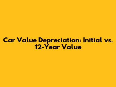 Car Value Depreciation: Initial vs. 12-Year Value