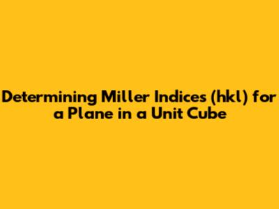 Determining Miller Indices (hkl) for a Plane in a Unit Cube