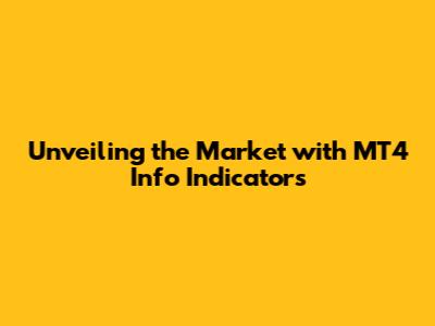 Unveiling the Market with MT4 Info Indicators